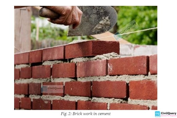 Brick masonry definition